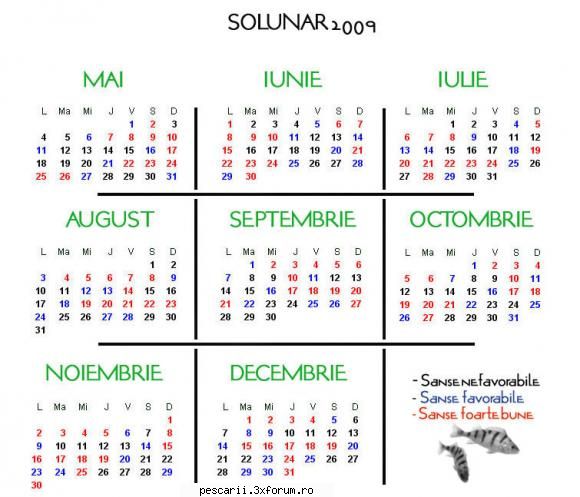 sa va fie de folos !!!!!! aveti aici solunarul anului 2009